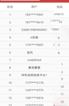 多多看点APP阅读红包版下载 v3.2.02