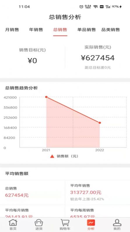 趣味猫采购app安卓版 v1.0.13