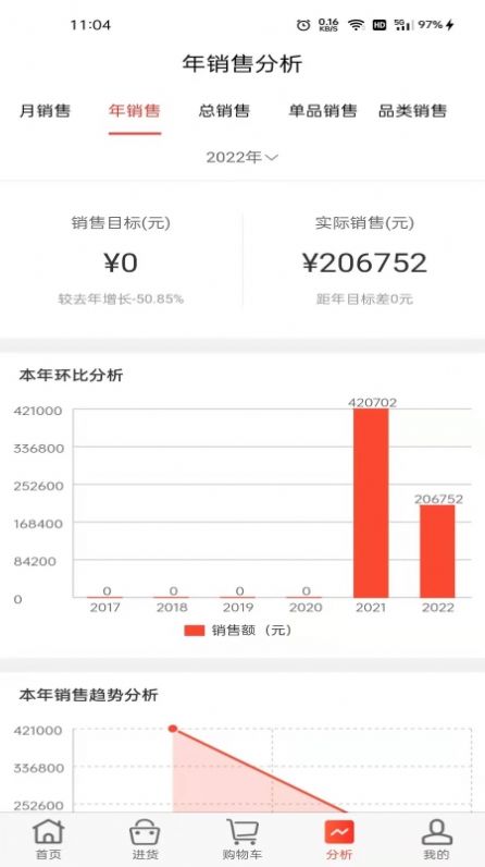 趣味猫采购app安卓版 v1.0.13