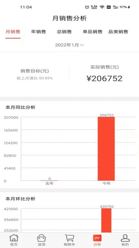 趣味猫采购app安卓版图片1