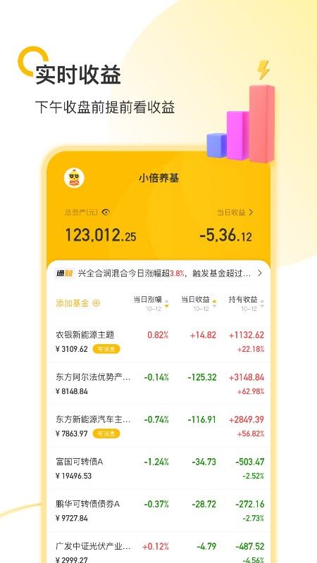 小倍养基