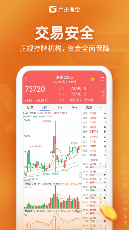 广州期货