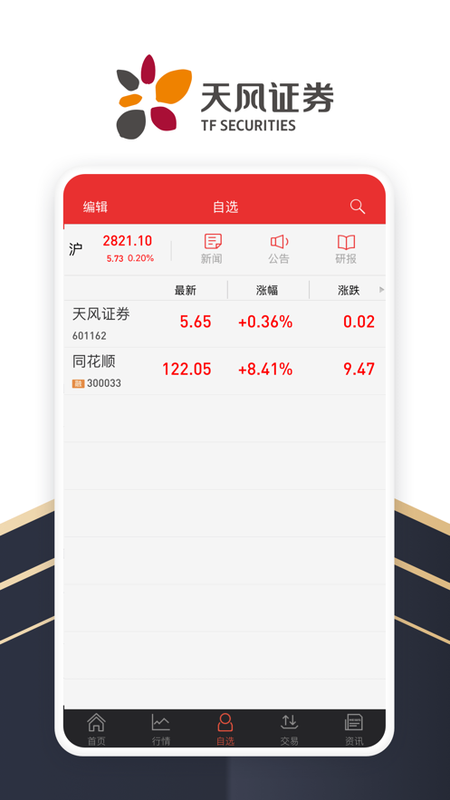 天风同花顺