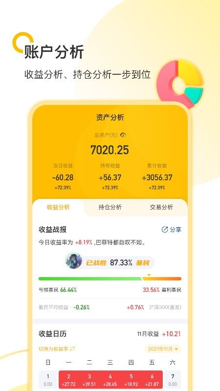 小倍养基