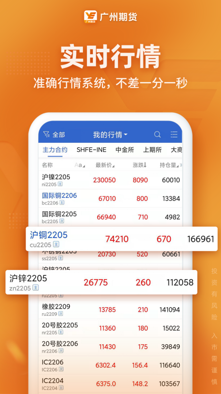 广州期货