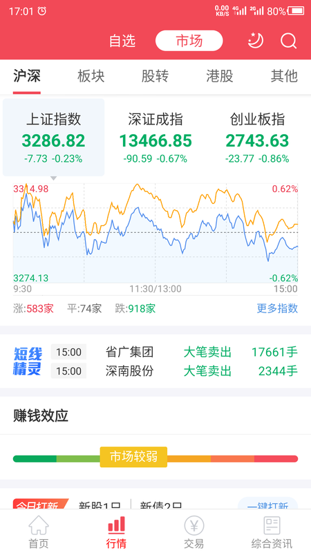 爱建证券_图片2