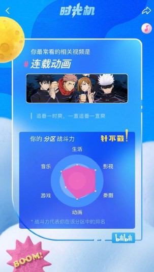 哔哩哔哩2020时光机年度报告网页版 v6.80.0