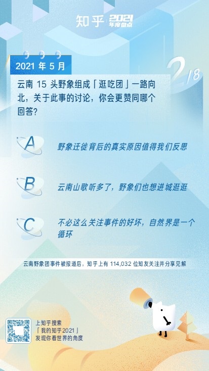 我的知乎2022个人年度数据报告查询app v8.24.0