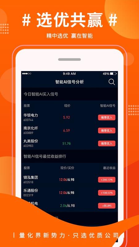 巨智选
