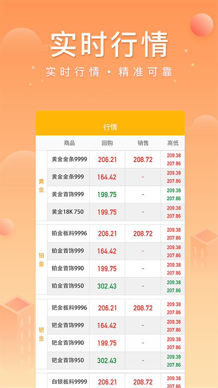 中鑫金_图片2