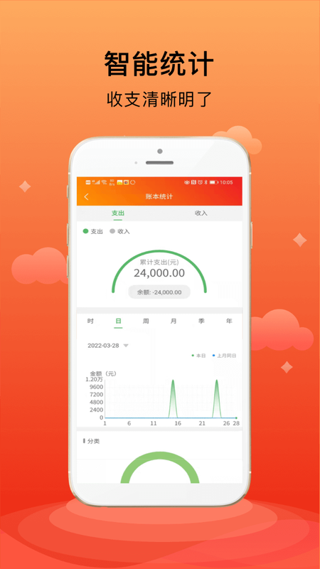 合伙记账本_图片2