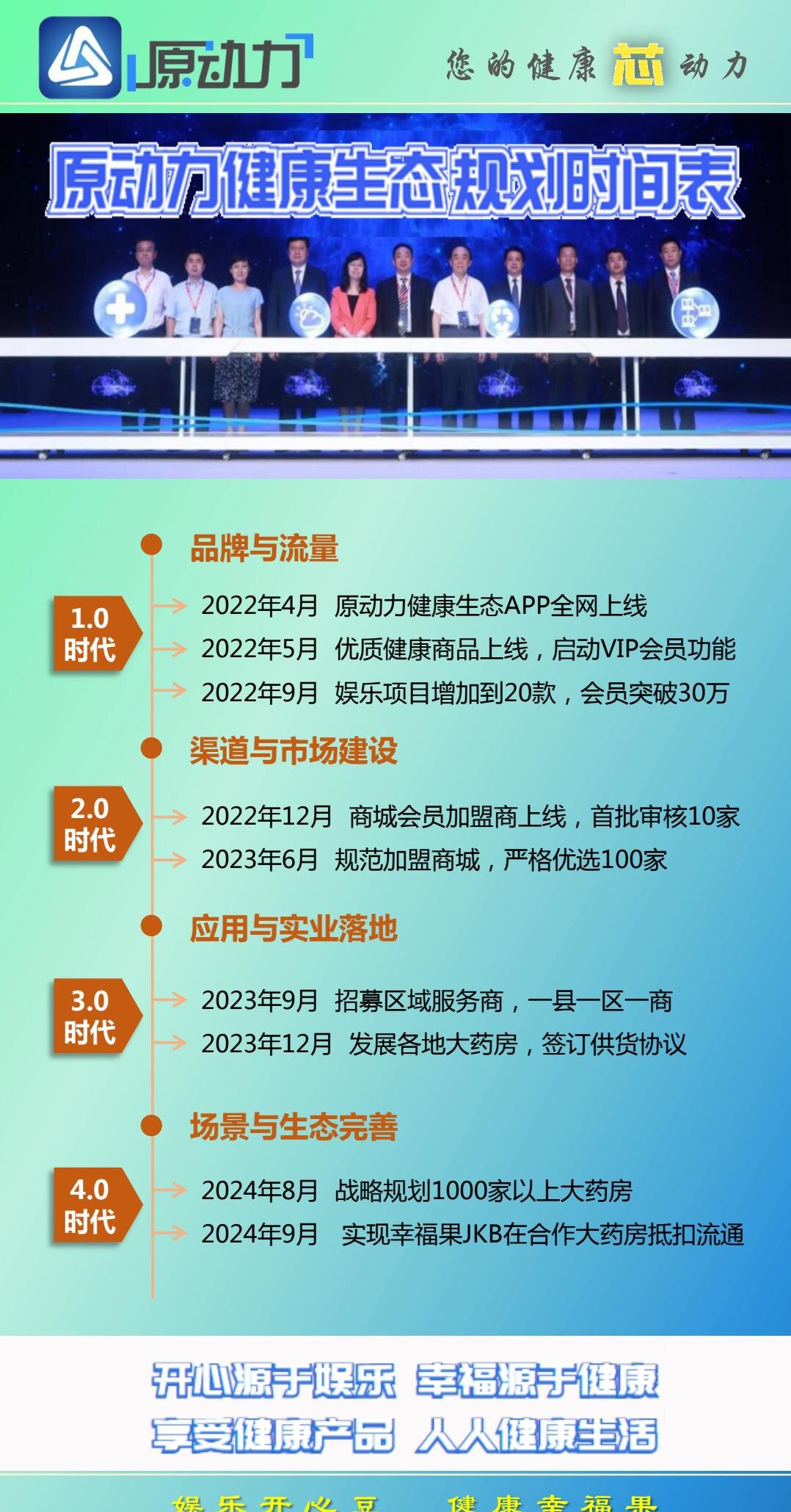 原动力健康生态平台APP官方版 v1.0