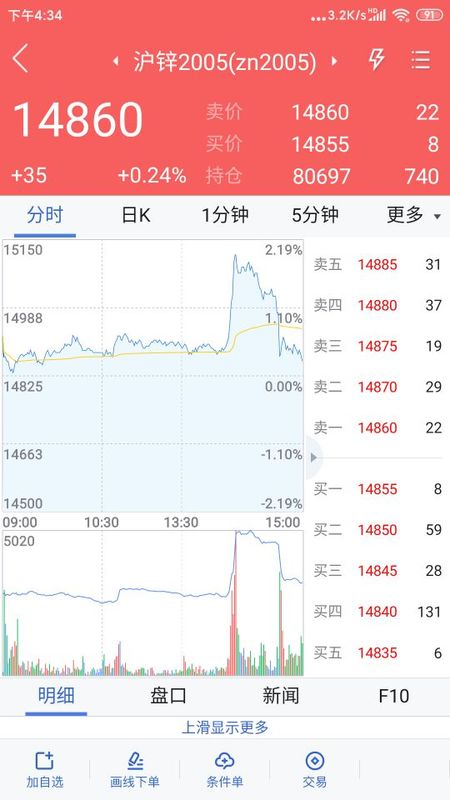 瑞达期货