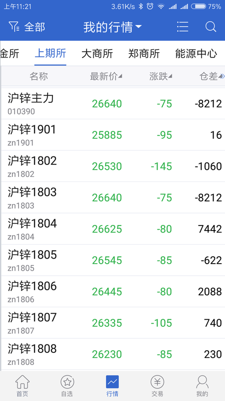 瑞达期货_图片1