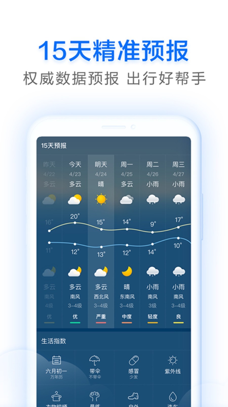 云猿天气预告