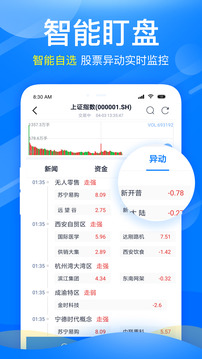 新浪会选股app