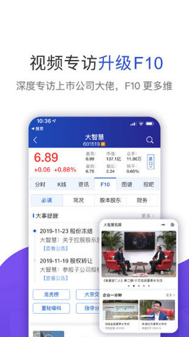 大智慧手机版