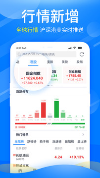 新浪会选股app