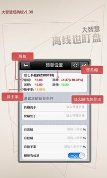 大智慧经典版