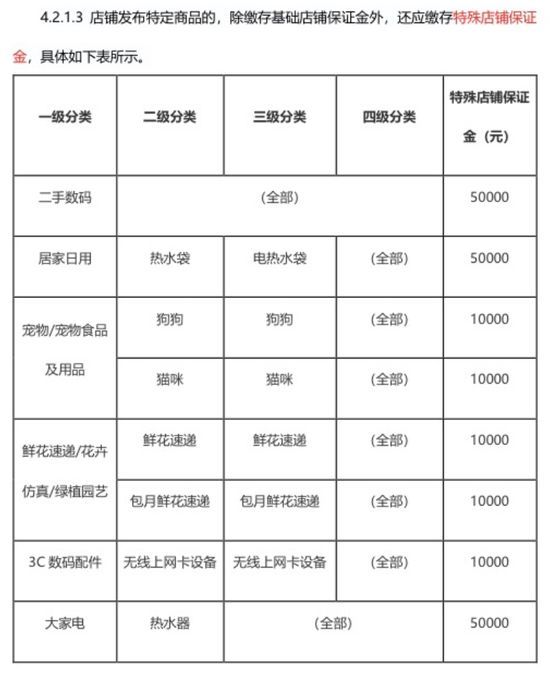 腾讯小鹅拼拼小程序APP手机版 v8.0.25
