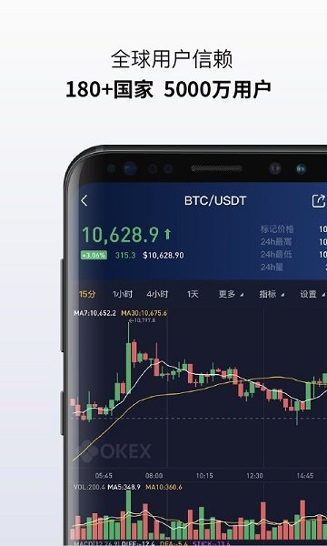 欧易交易所软件亮点