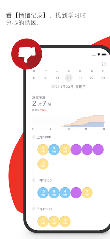 FOCI专注者