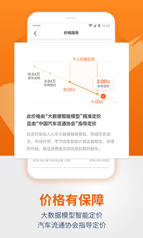 人人车二手车评估