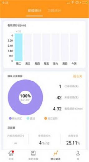 初中英语单词语法APP手机版 v1.0