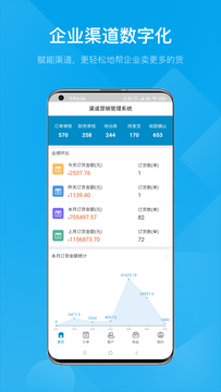 订货帮app