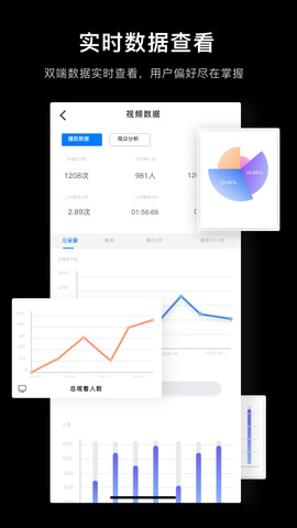 指令视频app