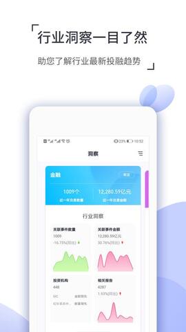 CVS投中数据app