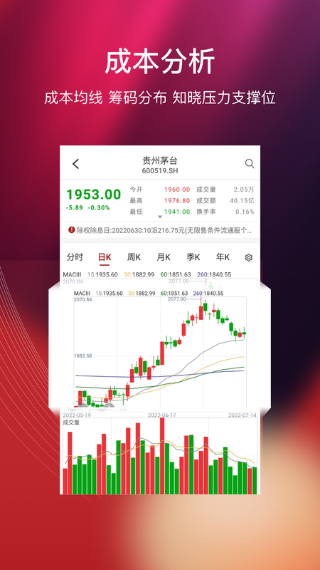 天狼50