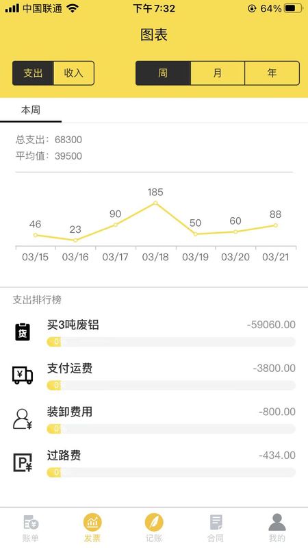 再生账本_图片2