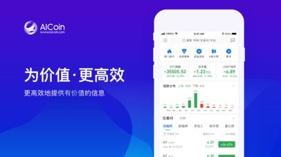 aicoin app特色