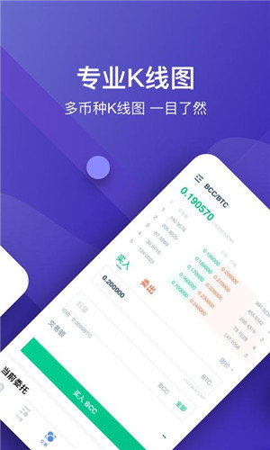 火币网交易平台app