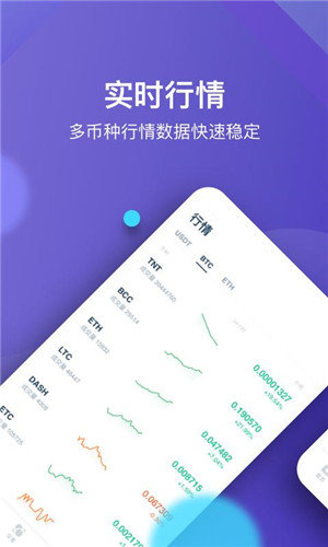火币网交易平台app