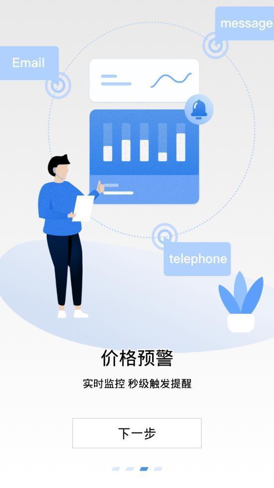 Aicoin
