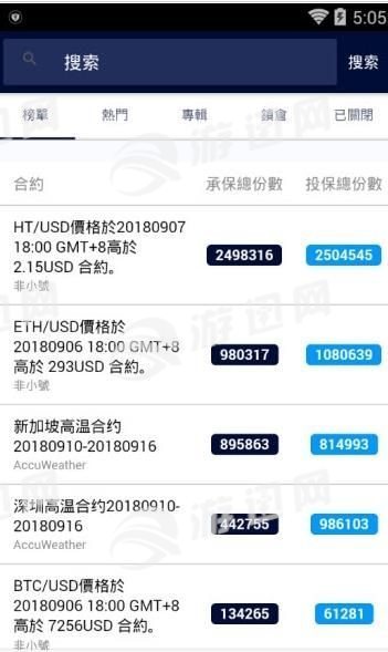 thaicoin软件特点