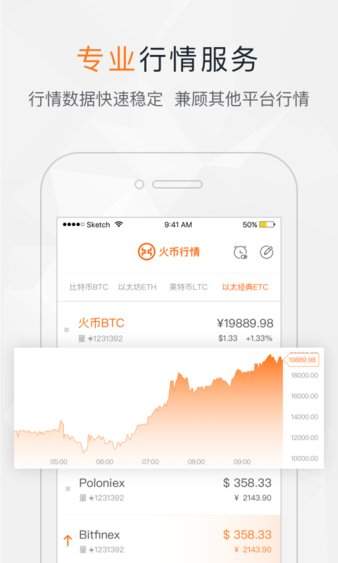 火币pro