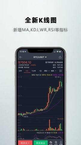 比特儿交易所app