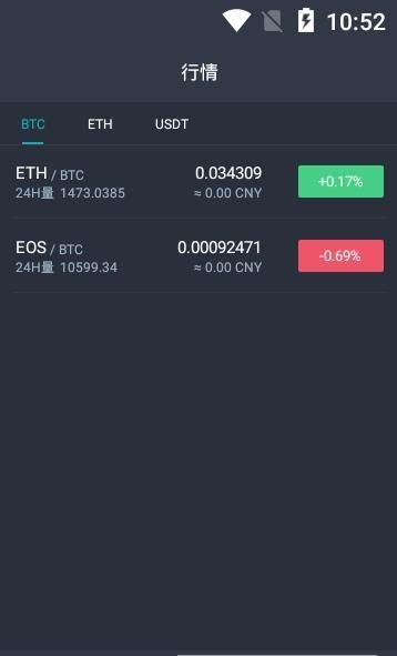 wbf交易所小编简评
