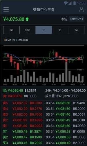 coinw币赢网