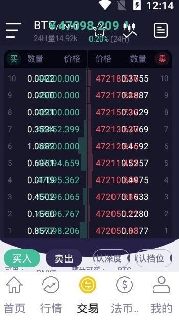 币赢coinw