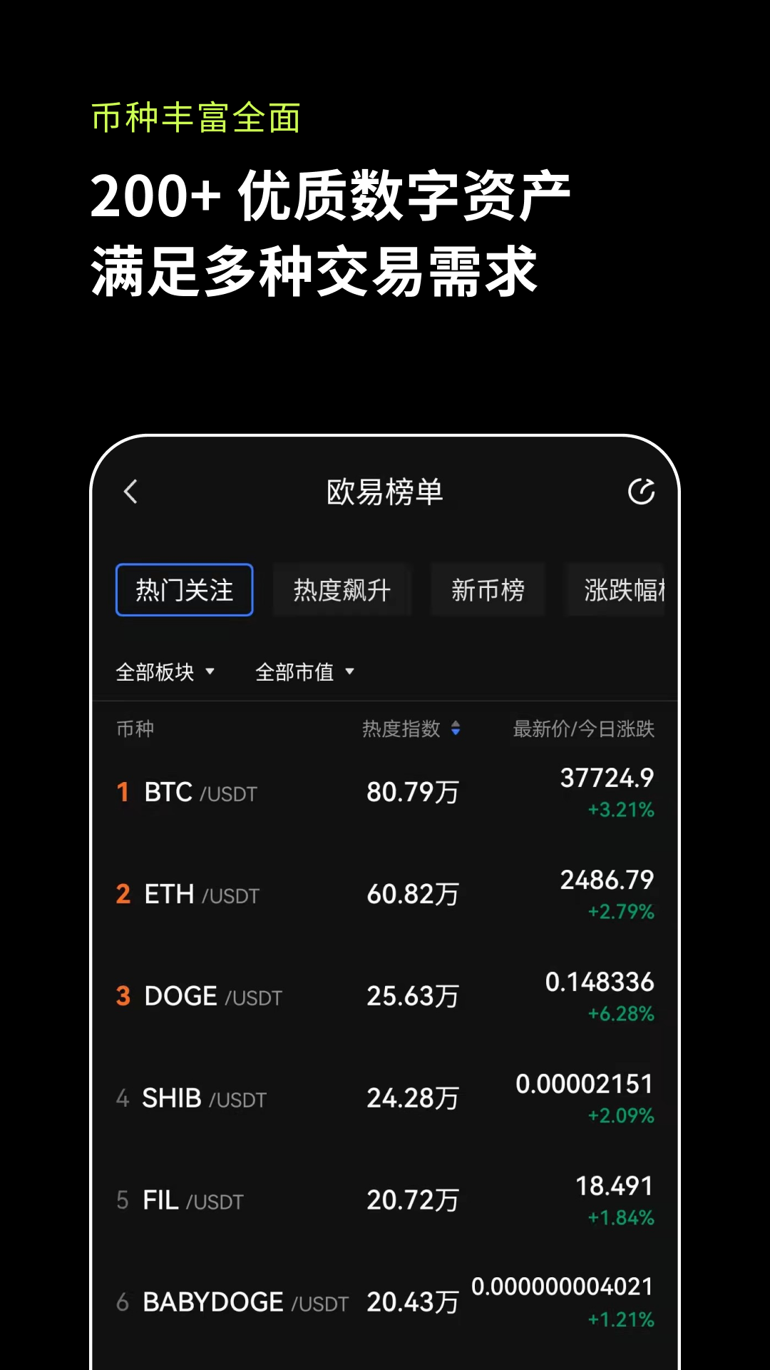 欧易平台app下载官网版亮点