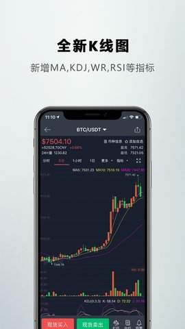 比特儿交易所app