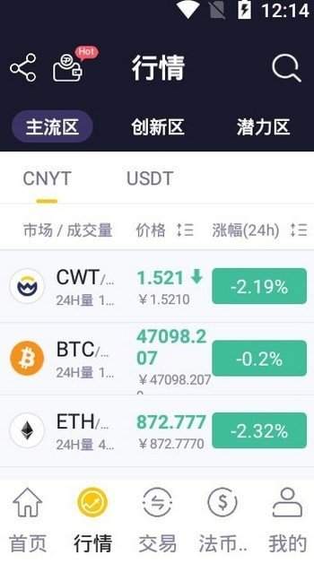 币赢coinw