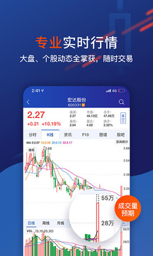 大智慧