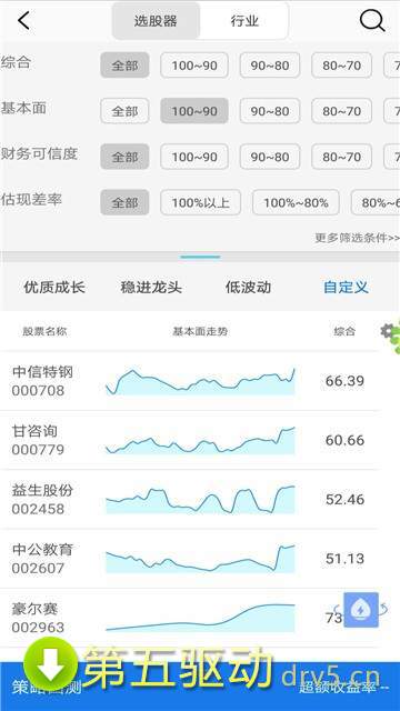 韭韭投研