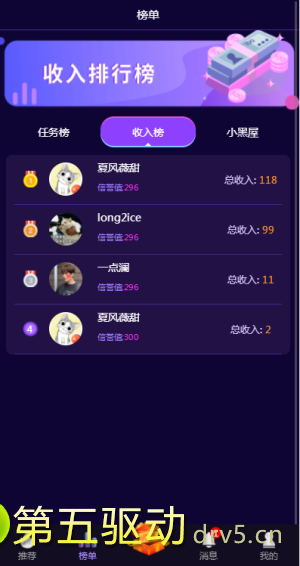 优客星赞