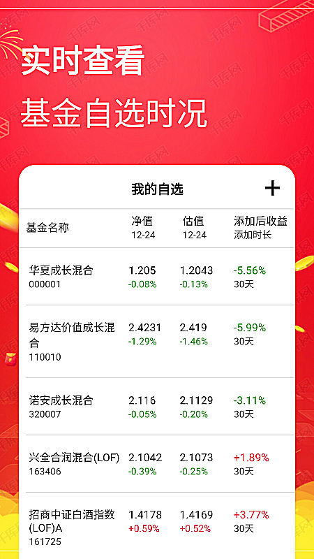 基金模拟工具